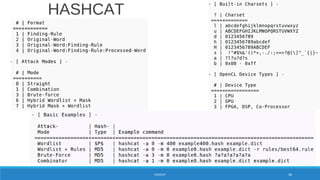 HASHCAT
HASHCAT 68
 