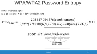 8 char lowercase alpha
[a-z or (not and) A-Z] = 268
= 208827064576
WPA/WPA2 Password Entropy
PASSWORD 77
 