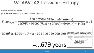 8 char lowercase alpha
[a-z or (not and) A-Z] = 268
= 208827064576
WPA/WPA2 Password Entropy
PASSWORD 79
 
