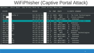 WiFiPhisher (Captive Portal Attack)
93
 