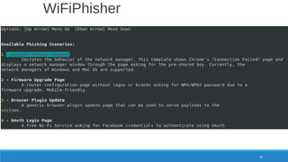 WiFiPhisher
94
 