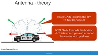 Antenna - theory
PREPARATION 9
https://www.wifiki.eu
 