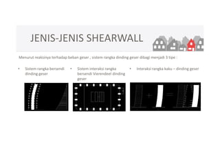 Konsbang 5- SHEAR WALL bearing wall pada bangunan.pdf