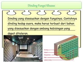 Konstruksi Bangunan Dinding Pptx