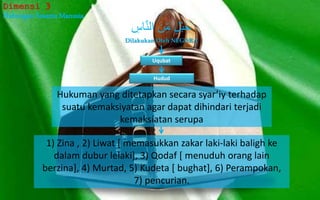 Hubungan Sesama Manusia
Dimensi 3
Dilakukan Oleh NEGARA
‫ه‬‫اس‬ّ‫ن‬‫ال‬ َ‫ن‬ِّ‫ه‬‫م‬ ٍ‫ل‬ْ‫ب‬َ‫ح‬
Hudud
Uqubat
Hukuman yang ditetapkan secara syar’iy terhadap
suatu kemaksiyatan agar dapat dihindari terjadi
kemaksiatan serupa
1) Zina , 2) Liwat [ memasukkan zakar laki-laki baligh ke
dalam dubur lelaki], 3) Qodaf [ menuduh orang lain
berzina], 4) Murtad, 5) Kudeta [ bughat], 6) Perampokan,
7) pencurian.
 