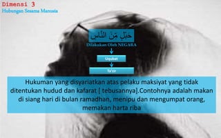 Hubungan Sesama Manusia
Dimensi 3
Dilakukan Oleh NEGARA
‫ه‬‫اس‬ّ‫ن‬‫ال‬ َ‫ن‬ِّ‫ه‬‫م‬ ٍ‫ل‬ْ‫ب‬َ‫ح‬
Ta’zir
Uqubat
Hukuman yang disyariatkan atas pelaku maksiyat yang tidak
ditentukan hudud dan kafarat [ tebusannya].Contohnya adalah makan
di siang hari di bulan ramadhan, menipu dan mengumpat orang,
memakan harta riba
 