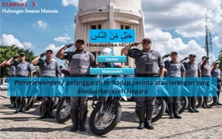 Hubungan Sesama Manusia
Dimensi 3
Dilakukan Oleh NEGARA
‫ه‬‫اس‬ّ‫ن‬‫ال‬ َ‫ن‬ِّ‫ه‬‫م‬ ٍ‫ل‬ْ‫ب‬َ‫ح‬
Mukhalafah
Uqubat
Penyelewengan / pelanggaran terhadap perinta atau larangan yang
dikeluarkan oleh Negara
 