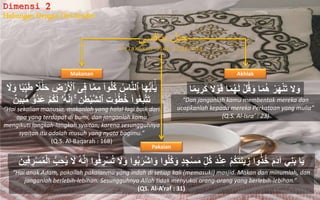 Hubungan Dengan Diri Sendiri
Dimensi 2
Makanan Akhlak
Dilakukan Oleh Individu
‫حبل‬‫بنافسي‬
ِ‫ف‬ ‫ا‬َِِِّ ۟‫وا‬ُ‫ل‬ُ‫ك‬ ُ‫اس‬َّ‫ن‬‫ٱل‬ ‫ا‬‫ا‬‫ه‬‫ش‬‫ي‬‫ا‬‫أ‬ََٰٰٓ‫ا‬‫ي‬ً‫ب‬ِِّ‫ي‬‫ا‬‫ط‬ ً‫ًل‬َٰ‫ا‬‫ل‬‫ا‬‫ح‬ ِ‫ض‬ْ‫ر‬‫ا‬ ْ‫ٱْل‬ ‫ى‬‫ا‬‫َل‬‫ا‬‫و‬ ‫ا‬
ِ‫ن‬َٰ‫ا‬‫ط‬ْ‫ي‬َّْ‫ٱل‬ ِ‫ت‬ َٰ‫ا‬‫و‬ُ‫ط‬ُ‫خ‬ ۟‫وا‬ُ‫ع‬ِ‫ب‬َّ‫ت‬‫ا‬‫ت‬ۚ‫ُو‬‫د‬‫ا‬‫ع‬ ْ‫م‬ُ‫ك‬‫ا‬‫ل‬ َُُّ‫ن‬ِ‫إ‬‫ش‬ِ‫ين‬ِ‫ب‬
“Hai sekalian manusia, makanlah yang halal lagi baik dari
apa yang terdapat di bumi, dan janganlah kamu
mengikuti langkah-langkah syaitan; karena sesungguhnya
syaitan itu adalah musuh yang nyata bagimu.”
(Q.S. Al-Baqarah : 168)
Pakaian
ُ‫ب‬‫ا‬‫ْر‬ْ‫ا‬‫ا‬‫و‬ ‫وا‬ُ‫ل‬ُ‫ك‬‫ا‬‫و‬ ٍ‫د‬ ِ‫ج‬ْ‫س‬‫ا‬ِ ِِّ‫ل‬ُ‫ك‬ ‫ا‬‫د‬ْ‫ن‬ِ‫ع‬ ْ‫م‬ُ‫ك‬‫ا‬‫ت‬‫ا‬‫ن‬‫ي‬ ِ‫ز‬ ‫وا‬ُ‫ذ‬ُ‫خ‬ ‫ا‬‫م‬‫ا‬‫د‬‫آ‬ ‫ي‬ِ‫ن‬‫ا‬‫ب‬ ‫ا‬‫ا‬‫ي‬‫ش‬ُّ  ِ‫ح‬ُ‫ي‬ ‫ا‬‫َل‬ َُُّ‫ن‬ِ‫إ‬ ‫وا‬ُ‫ف‬ ِ‫ر‬ْ‫س‬ُ‫ت‬ ‫ا‬‫َل‬‫ا‬‫و‬ ‫وا‬ِ‫ر‬ْ‫س‬ُِْ‫ل‬‫ا‬‫ا‬‫ين‬ِ‫ف‬
“Hai anak Adam, pakailah pakaianmu yang indah di setiap kali (memasuki) masjid. Makan dan minumlah, dan
janganlah berlebih-lebihan. Sesungguhnya Allah tidak menyukai orang-orang yang berlebih-lebihan.”
(QS. Al-A’raf : 31)
‫ا‬ًِ‫ي‬ ِ‫ر‬‫ا‬‫ك‬ ‫َل‬ ْ‫و‬‫ا‬‫ق‬ ‫ا‬‫ا‬ُِ‫ه‬‫ا‬‫ل‬ ْ‫ل‬ُ‫ق‬‫ا‬‫و‬ ‫ا‬‫ا‬ُِ‫ه‬ ْ‫ر‬‫ا‬‫ه‬ْ‫ن‬‫ا‬‫ت‬ ‫َل‬‫ا‬‫و‬
“Dan janganlah kamu membentak mereka dan
ucapkanlah kepada mereka Perkataan yang mulia”
(Q.S. Al-Isra’ : 23)
 