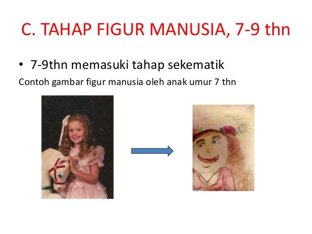 Konseling Anak
