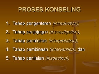 PROSES KONSELINGPROSES KONSELING
1.1. Tahap pengantaranTahap pengantaran (introduction),(introduction),
2.2. Tahap penjajaganTahap penjajagan (insvestigation),(insvestigation),
3.3. Tahap penafsiranTahap penafsiran (interpretation),(interpretation),
4.4. Tahap pembinaanTahap pembinaan (intervention),(intervention), dandan
5.5. Tahap penilaianTahap penilaian (inspection).(inspection).
 