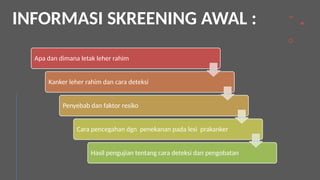 INFORMASI SKREENING AWAL :
Apa dan dimana letak leher rahim
Kanker leher rahim dan cara deteksi
Penyebab dan faktor resiko
Cara pencegahan dgn penekanan pada lesi prakanker
Hasil pengujian tentang cara deteksi dan pengobatan
 