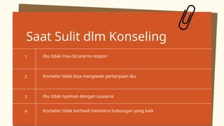 Saat Sulit dlm Konseling
Konselor tidak bisa menjawab pertanyaan ibu
Ibu tidak nyaman dengan suasana
Konselor tidak berhasil membina hubungan yang baik
Ibu tidak mau bicara/no respon
1
2
3
4
 