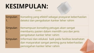 Simpulan
1.
Konseling yang efektif sebagai prasyarat keberhasilan
deteksi dan pengobatan kanker leher rahim
Simpulan
2.
Kemampuan konseling petugas akan sangat
membantu pasien dalam memilih cara dan jenis
pengobatan kanker leher rahim
Simpulan
3.
Informasi dan edukasi baik pada fasilitas kesehatan
dan masyarakat sangat penting guna keberhasilan
pencegahan kanker leher rahim
KESIMPULAN:
Konseling
 