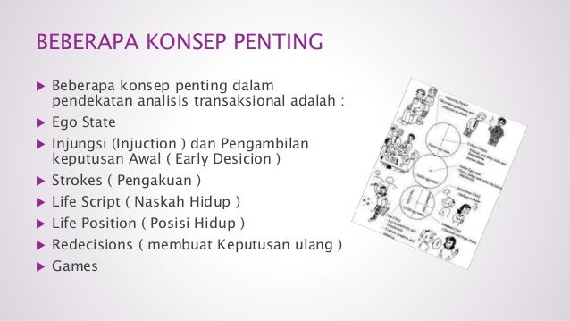 Konseling Transaksional Analisis