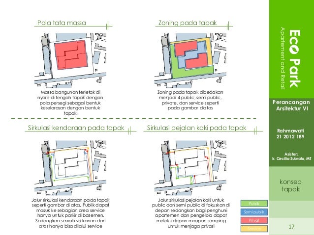 Eco Park Apartemen and Retail