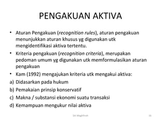 PENGAKUAN AKTIVA
• Aturan Pengakuan (recognition rules), aturan pengakuan
   menunjukkan aturan khusus yg digunakan utk
   mengidentifikasi aktiva tertentu.
• Kriteria pengakuan (recognition criteria), merupakan
   pedoman umum yg digunakan utk memformulasikan aturan
   pengakuan
• Kam (1992) mengajukan kriteria utk mengakui aktiva:
a) Didasarkan pada hukum
b) Pemakaian prinsip konservatif
c) Makna / substansi ekonomi suatu transaksi
d) Kemampuan mengukur nilai aktiva
                         Siti Maghfiroh                    16
 