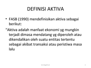 DEFINISI AKTIVA
• FASB (1990) mendefinisikan aktiva sebagai
  berikut:
“Aktiva adalah manfaat ekonomi yg mungkin
  terjadi dimasa mendatang yg diperoleh atau
  dikendalikan oleh suatu entitas tertentu
  sebagai akibat transaksi atau peristiwa masa
  lalu


                     Siti Maghfiroh              3
 