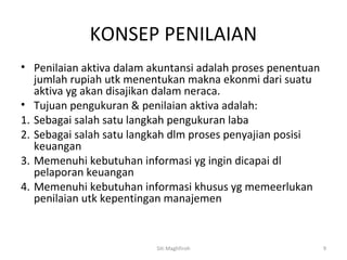KONSEP PENILAIAN
• Penilaian aktiva dalam akuntansi adalah proses penentuan
   jumlah rupiah utk menentukan makna ekonmi dari suatu
   aktiva yg akan disajikan dalam neraca.
• Tujuan pengukuran & penilaian aktiva adalah:
1. Sebagai salah satu langkah pengukuran laba
2. Sebagai salah satu langkah dlm proses penyajian posisi
   keuangan
3. Memenuhi kebutuhan informasi yg ingin dicapai dl
   pelaporan keuangan
4. Memenuhi kebutuhan informasi khusus yg memeerlukan
   penilaian utk kepentingan manajemen



                          Siti Maghfiroh                     9
 