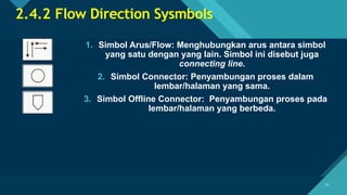 Click to edit Master title style
21
21
2.4.2 Flow Direction Sysmbols
1. Simbol Arus/Flow: Menghubungkan arus antara simbol
yang satu dengan yang lain. Simbol ini disebut juga
connecting line.
2. Simbol Connector: Penyambungan proses dalam
lembar/halaman yang sama.
3. Simbol Offline Connector: Penyambungan proses pada
lembar/halaman yang berbeda.
 
