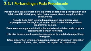 Pemrograman_Dasar_Materi_1_konsep-algoritma.pptx