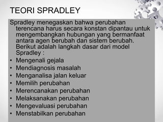 konsep-berubah.pptx