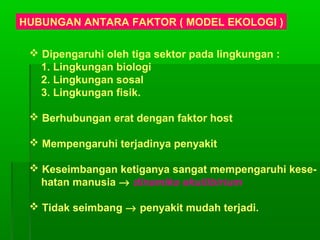 HUBUNGAN ANTARA FAKTOR ( MODEL EKOLOGI )
 Dipengaruhi oleh tiga sektor pada lingkungan :
1. Lingkungan biologi
2. Lingkungan sosal
3. Lingkungan fisik.
 Berhubungan erat dengan faktor host
 Mempengaruhi terjadinya penyakit
 Keseimbangan ketiganya sangat mempengaruhi kese-
hatan manusia → dinamika ekuilibirium
 Tidak seimbang → penyakit mudah terjadi.
 