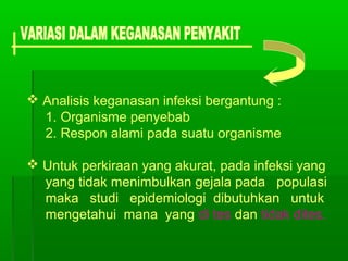  Analisis keganasan infeksi bergantung :
1. Organisme penyebab
2. Respon alami pada suatu organisme
 Untuk perkiraan yang akurat, pada infeksi yang
yang tidak menimbulkan gejala pada populasi
maka studi epidemiologi dibutuhkan untuk
mengetahui mana yang di tes dan tidak dites.
 