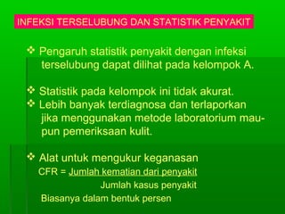 INFEKSI TERSELUBUNG DAN STATISTIK PENYAKIT
 Pengaruh statistik penyakit dengan infeksi
terselubung dapat dilihat pada kelompok A.
 Statistik pada kelompok ini tidak akurat.
 Lebih banyak terdiagnosa dan terlaporkan
jika menggunakan metode laboratorium mau-
pun pemeriksaan kulit.
 Alat untuk mengukur keganasan
CFR = Jumlah kematian dari penyakit
Jumlah kasus penyakit
Biasanya dalam bentuk persen
 