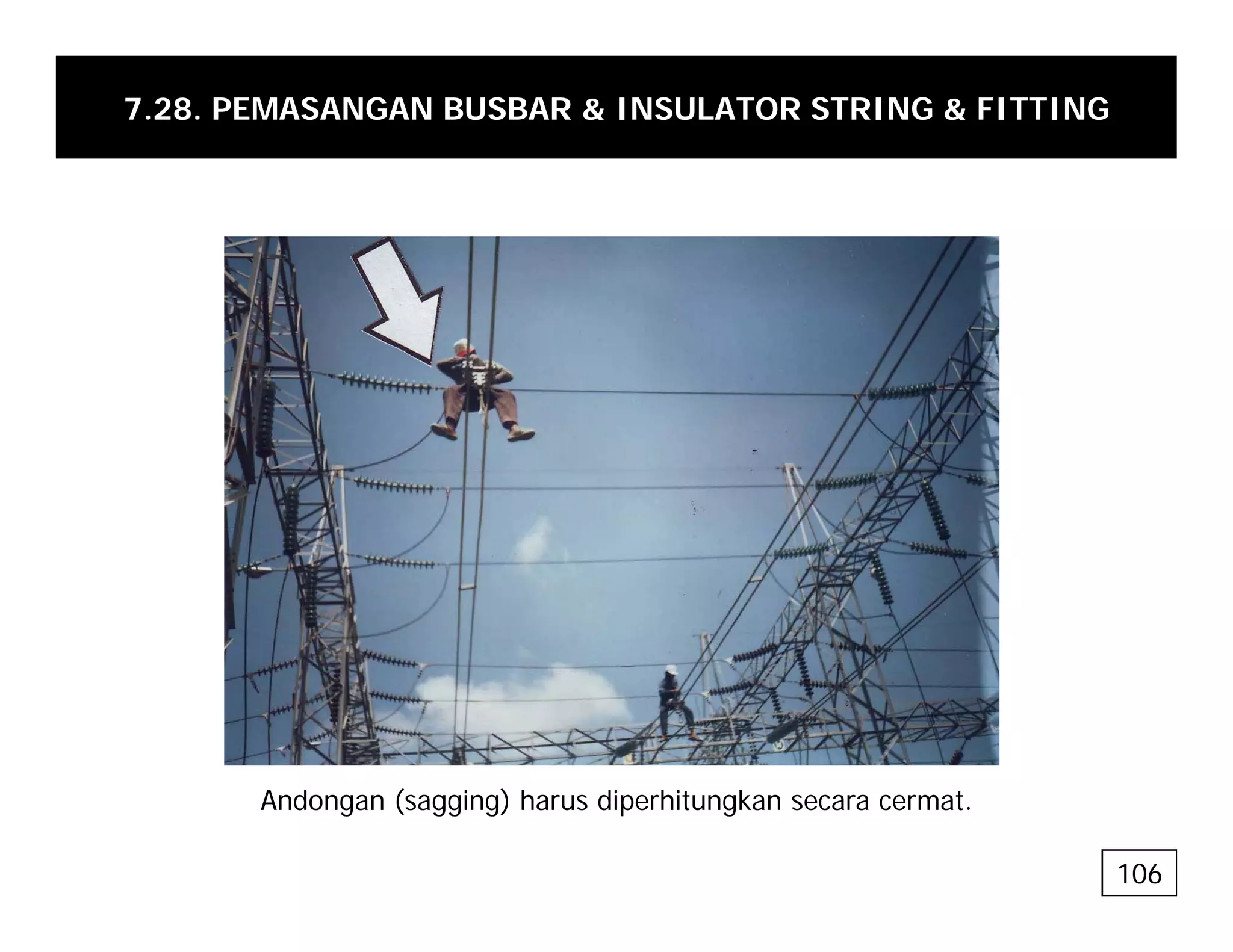 7.28. PEMASANGAN BUSBAR & INSULATOR STRING & FITTING
Andongan (sagging) harus diperhitungkan secara cermat.
106
 