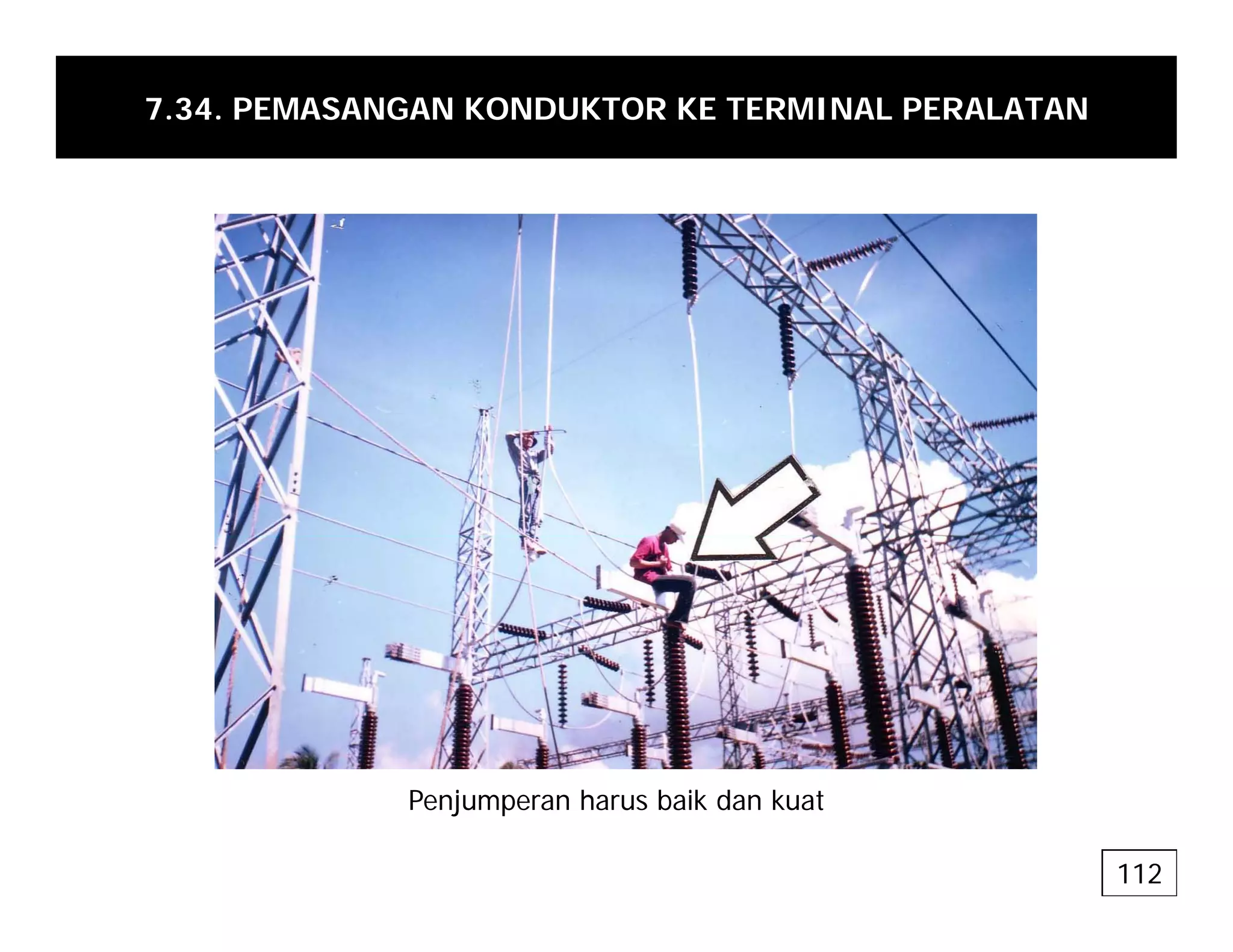 7.34. PEMASANGAN KONDUKTOR KE TERMINAL PERALATAN
Penjumperan harus baik dan kuat
112
 
