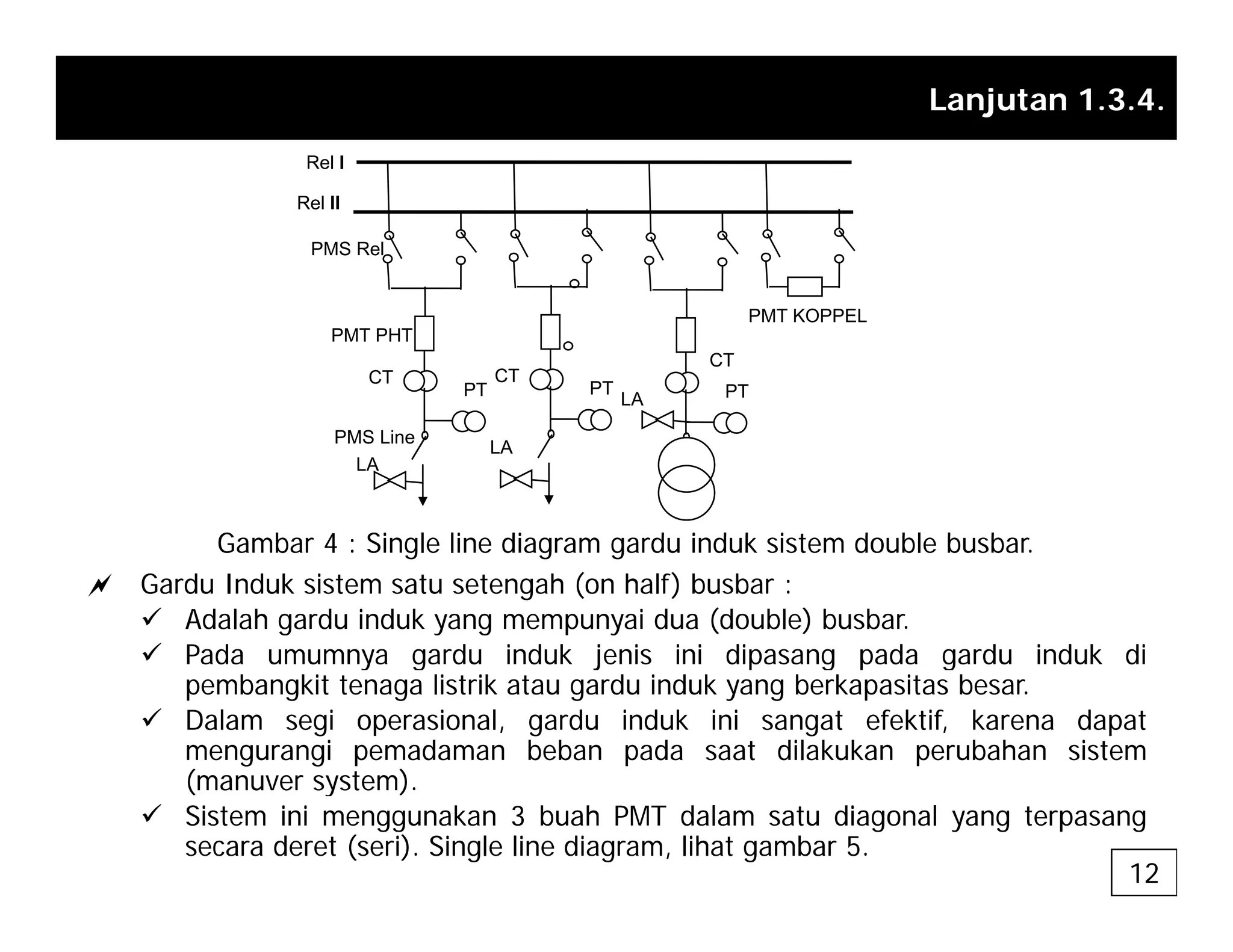 Lanjutan 1.3.4.
Rel I
Rel II
PMS Rel
PMT PHT
CT
PT
CT
PT
CT
PT
LA
PMT KOPPEL
G b 4 Si l li di d i d k i t d bl b b
LA
LA
PMS Line
a Gardu Induk sistem satu setengah (on half) busbar :
9 Adalah gardu induk yang mempunyai dua (double) busbar.
9 Pada umumnya gardu induk jenis ini dipasang pada gardu induk di
Gambar 4 : Single line diagram gardu induk sistem double busbar.
9 Pada umumnya gardu induk jenis ini dipasang pada gardu induk di
pembangkit tenaga listrik atau gardu induk yang berkapasitas besar.
9 Dalam segi operasional, gardu induk ini sangat efektif, karena dapat
mengurangi pemadaman beban pada saat dilakukan perubahan sistem
(manuver system)
(manuver system).
9 Sistem ini menggunakan 3 buah PMT dalam satu diagonal yang terpasang
secara deret (seri). Single line diagram, lihat gambar 5.
12
 