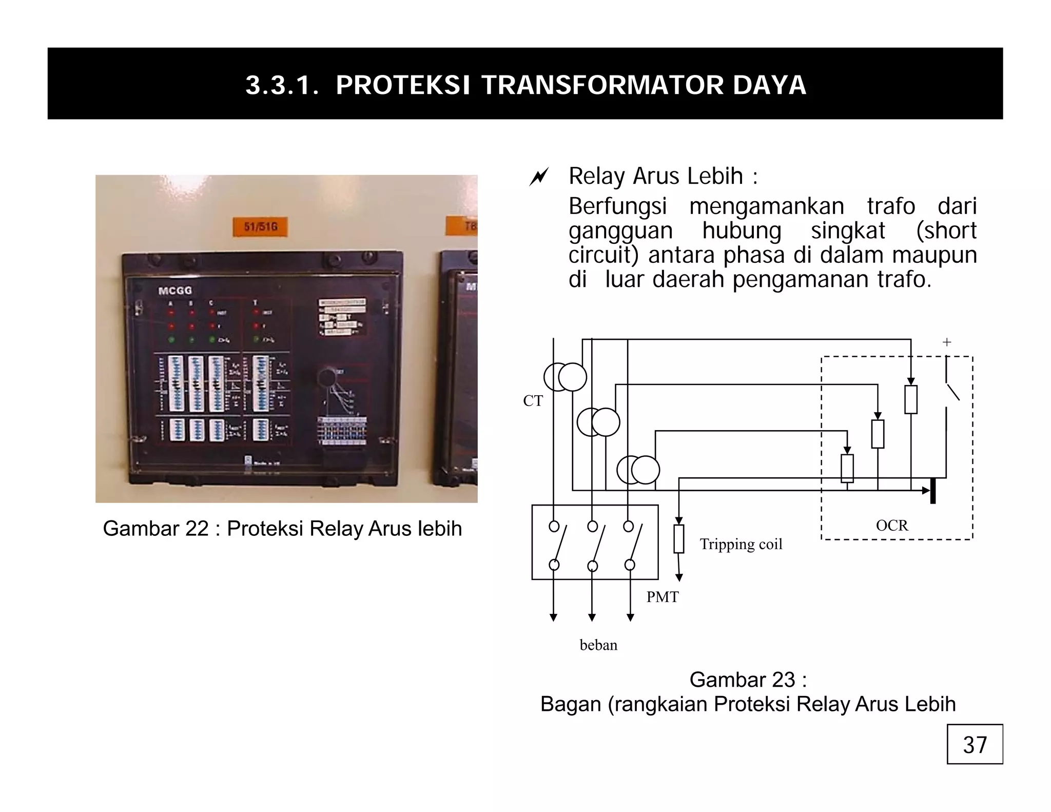 3.3.1. PROTEKSI TRANSFORMATOR DAYA
a Relay Arus Lebih :
Berfungsi mengamankan trafo dari
gangguan hubung singkat (short
circuit) antara phasa di dalam maupun
circuit) antara phasa di dalam maupun
di luar daerah pengamanan trafo.
+
CT
Gambar 22 : Proteksi Relay Arus lebih
Tripping coil
OCR
PMT
beban
Gambar 23 :
Bagan (rangkaian Proteksi Relay Arus Lebih
37
 