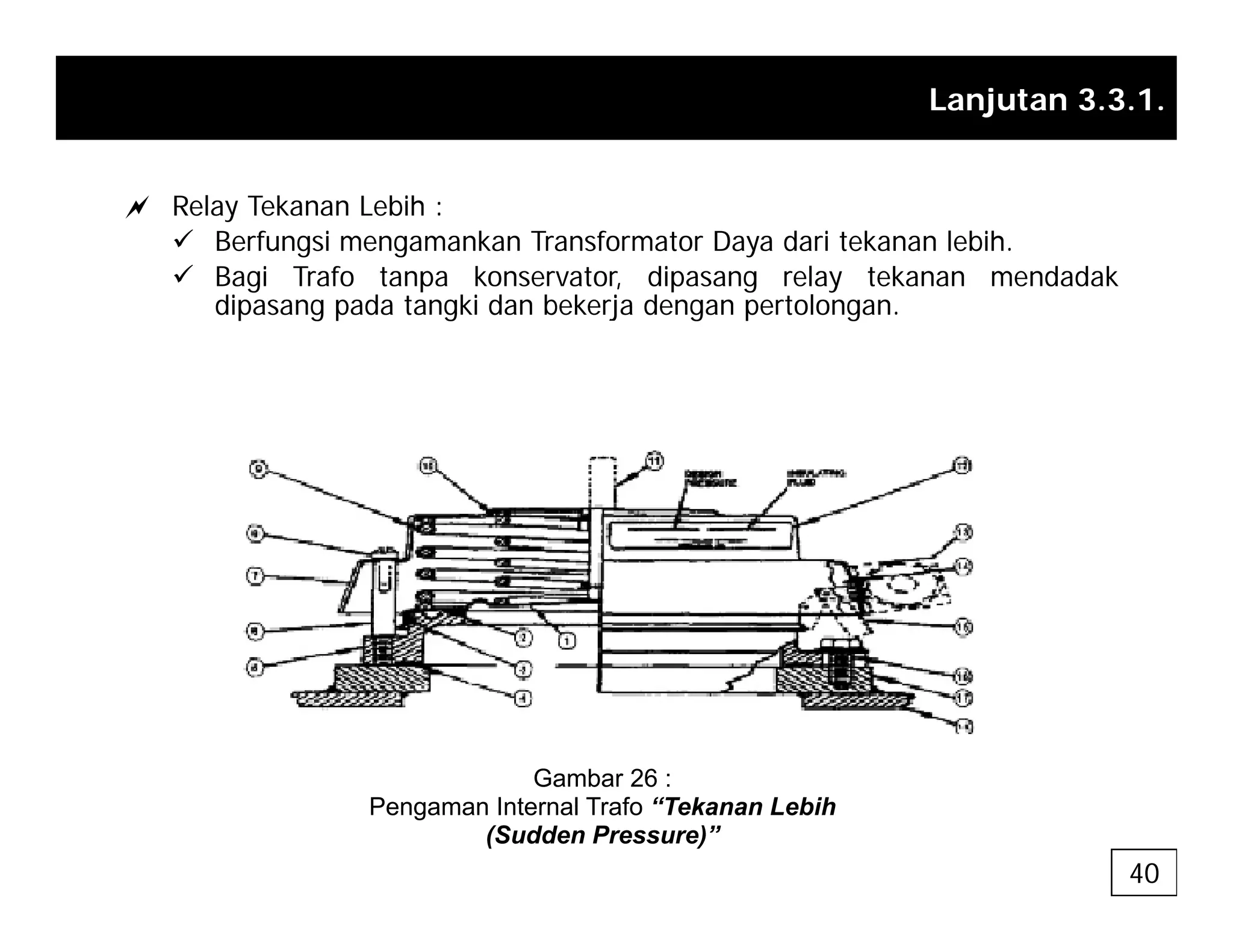 Lanjutan 3.3.1.
a Relay Tekanan Lebih :
9 Berfungsi mengamankan Transformator Daya dari tekanan lebih.
9 Bagi Trafo tanpa konservator, dipasang relay tekanan mendadak
di d t ki d b k j d t l
dipasang pada tangki dan bekerja dengan pertolongan.
Gambar 26 :
Gambar 26 :
Pengaman Internal Trafo “Tekanan Lebih
(Sudden Pressure)”
40
 
