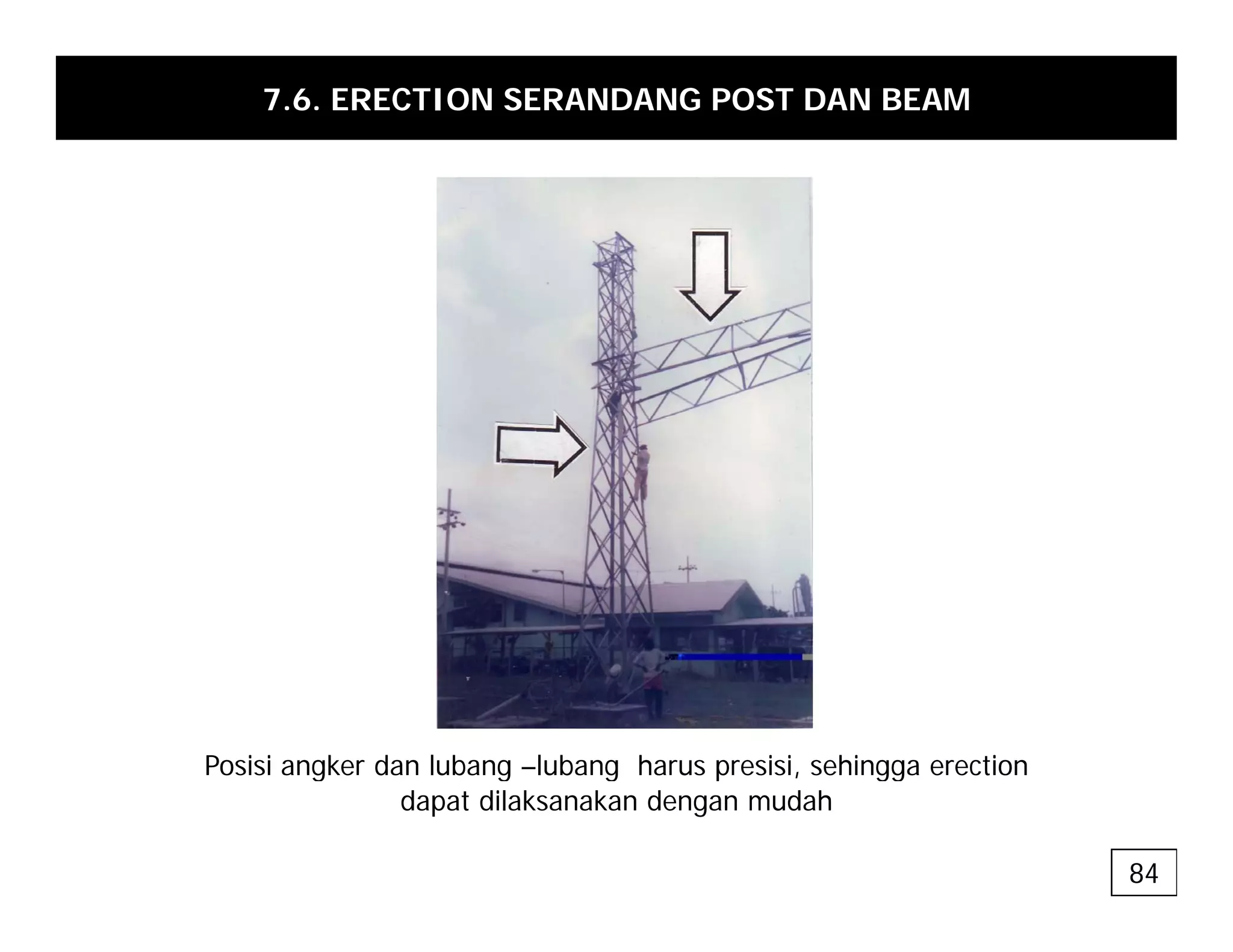7.6. ERECTION SERANDANG POST DAN BEAM
Posisi angker dan lubang –lubang harus presisi, sehingga erection
g g g p , gg
dapat dilaksanakan dengan mudah
84
 