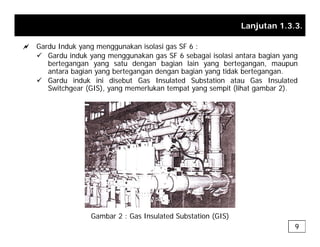 Lanjutan 1.3.3.
a Gardu Induk yang menggunakan isolasi gas SF 6 :
a Gardu Induk yang menggunakan isolasi gas SF 6 :
9 Gardu induk yang menggunakan gas SF 6 sebagai isolasi antara bagian yang
bertegangan yang satu dengan bagian lain yang bertegangan, maupun
antara bagian yang bertegangan dengan bagian yang tidak bertegangan.
9 Gardu induk ini disebut Gas Insulated Substation atau Gas Insulated
Switchgear (GIS), yang memerlukan tempat yang sempit (lihat gambar 2).
Gambar 2 : Gas Insulated Substation (GIS)
9
 