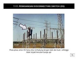 7.17. PEMASANGAN DISCONNECTING SWITCH (DS)
95
Pisau-pisau antar DS harus bisa terhubung dengan baik dan kuat, sehingga
tidak terjadi loncatan bunga api.
 
