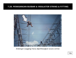 7.28. PEMASANGAN BUSBAR & INSULATOR STRING & FITTING
Andongan (sagging) harus diperhitungkan secara cermat.
106
 