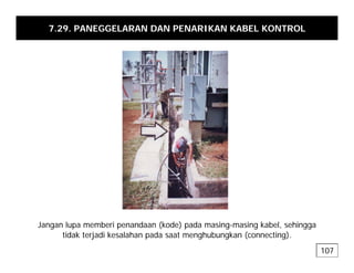 7.29. PANEGGELARAN DAN PENARIKAN KABEL KONTROL
J l b i d (k d ) d i i k b l hi
Jangan lupa memberi penandaan (kode) pada masing-masing kabel, sehingga
tidak terjadi kesalahan pada saat menghubungkan (connecting).
107
 