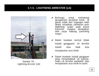 3.1.5. LIGHTNING ARRESTER (LA)
a Berfungsi untuk melindungi
(pengaman) peralatan listrik di
gardu induk dari tegangan lebih
akibat terjadinya sambaran petir
(lightning surge) pada kawat
transmisi, maupun disebabkan
oleh surya hubung (switching
s ge)
surge).
a Dalam keadaan normal (tidak
j di ) LA b if
terjadi gangguan), LA bersifat
isolatif atau tidak bisa
menyalurkan arus listrik.
a Dalam keadaan terjadi gangguan
yang menyebabkan LA bekerja,
maka LA bersifat konduktif atau
Gambar 10 : maka LA bersifat konduktif atau
menyalurkan arus listrik ke bumi.
Gambar 10 :
Lightning Arrester (LA)
25
 