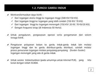 1.2. FUNGSI GARDU INDUK
a M t f ik d li t ik
a Mentransformasikan daya listrik :
9 Dari tegangan ekstra tinggi ke tegangan tinggi (500 KV/150 KV).
9 Dari tegangan tinggi ke tegangan yang lebih rendah (150 KV/ 70 KV).
9 D i i i k h (150 KV/ 20 KV 70 KV/20 KV)
9 Dari tegangan tinggi ke tegangan menengah (150 KV/ 20 KV, 70 KV/20 KV).
9 Dengan frequensi tetap (di Indonesia 50 Hertz).
a Untuk pengukuran, pengawasan operasi serta pengamanan dari sistem
tenaga listrik.
a Pengaturan pelayanan beban ke gardu induk-gardu induk lain melalui
tegangan tinggi dan ke gardu distribusi-gardu distribusi, setelah melalui
proses penurunan tegangan melalui penyulang-penyulang (feeder- feeder)
t h d di d i d k
tegangan menengah yang ada di gardu induk.
a Untuk sarana telekomunikasi (pada umumnya untuk internal PLN), yang kita
kenal dengan istilah SCADA.
2
 