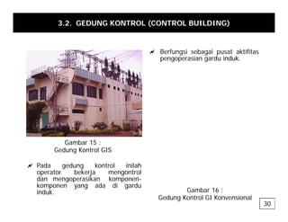 3.2. GEDUNG KONTROL (CONTROL BUILDING)
a Berfungsi sebagai pusat aktifitas
pengoperasian gardu induk.
Gambar 15 :
Gedung Kontrol GIS
g
a Pada gedung kontrol inilah
operator bekerja mengontrol
dan mengoperasikan komponen-
Gambar 16 :
Gedung Kontrol GI Konvensional
30
dan mengoperasikan komponen
komponen yang ada di gardu
induk.
 