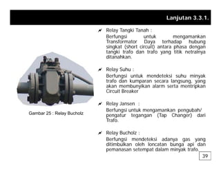 Lanjutan 3.3.1.
a Relay Tangki Tanah :
a Relay Tangki Tanah :
Berfungsi untuk mengamankan
Transformator Daya terhadap hubung
singkat (short circuit) antara phasa dengan
tangki trafo dan trafo yang titik netralnya
tangki trafo dan trafo yang titik netralnya
ditanahkan.
a Relay Suhu :
B f i t k d t k i h i k
Berfungsi untuk mendeteksi suhu minyak
trafo dan kumparan secara langsung, yang
akan membunyikan alarm serta mentripkan
Circuit Breaker
a Relay Jansen :
Berfungsi untuk mengamankan pengubah/
pengatur tegangan (Tap Changer) dari
Gambar 25 : Relay Bucholz p g g g ( p g )
Trafo.
a Relay Bucholz :
Berfungsi mendeteksi adanya gas yang
Berfungsi mendeteksi adanya gas yang
ditimbulkan oleh loncatan bunga api dan
pemanasan setempat dalam minyak trafo.
39
 