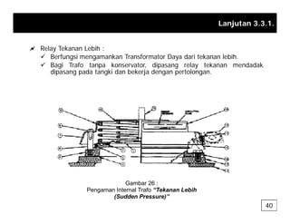 Lanjutan 3.3.1.
a Relay Tekanan Lebih :
9 Berfungsi mengamankan Transformator Daya dari tekanan lebih.
9 Bagi Trafo tanpa konservator, dipasang relay tekanan mendadak
di d t ki d b k j d t l
dipasang pada tangki dan bekerja dengan pertolongan.
Gambar 26 :
Gambar 26 :
Pengaman Internal Trafo “Tekanan Lebih
(Sudden Pressure)”
40
 