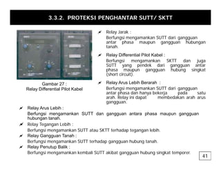 3.3.2. PROTEKSI PENGHANTAR SUTT/ SKTT
a Relay Jarak :
a Relay Jarak :
Berfungsi mengamankan SUTT dari gangguan
antar phasa maupun gangguan hubungan
tanah.
a Relay Differential Pilot Kabel :
Berfungsi mengamankan SKTT dan juga
SUTT yang pendek dari gangguan antar
phasa maupun gangguan hubung singkat
(short circuit)
(short circuit).
a Relay Arus Lebih Berarah :
Berfungsi mengamankan SUTT dari gangguan
antar phasa dan hanya bekerja pada satu
h R l i i d b d k h
Gambar 27 :
Relay Differential Pilot Kabel
arah. Relay ini dapat membedakan arah arus
gangguan.
a Relay Arus Lebih :
Berfungsi mengamankan SUTT dan gangguan antara phasa maupun gangguan
h b t h
hubungan tanah.
a Relay Tegangan Lebih :
Berfungsi mengamankan SUTT atau SKTT terhadap tegangan lebih.
a Relay Gangguan Tanah :
Berfungsi mengamankan SUTT terhadap gangguan hubung tanah.
a Relay Penutup Balik :
Berfungsi mengamankan kembali SUTT akibat gangguan hubung singkat temporer.
41
 