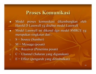 Proses Komunikasi
     Model proses komunikasi dikembangkan oleh
     Harold D Lasswell yg disebut model Lasswell
     Model Lasswell ini dikenal dgn model SMRCE yg
     merupakan singkatan dari :
1.   S = Source (Sumber)
2.   M = Message (pesan)
3.   R = Receiver (Penerima pesan)
4.   C = Channel (Saluran yang digunakan)
5.   E = Effect (pengaruh yang ditimbulkan)
                                                19
 