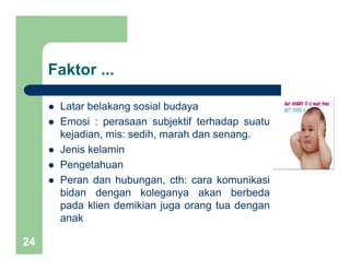 Faktor ...

      Latar belakang sosial budaya
      Emosi : perasaan subjektif terhadap suatu
      kejadian, mis: sedih, marah dan senang.
      Jenis kelamin
      Pengetahuan
      Peran dan hubungan, cth: cara komunikasi
      bidan dengan koleganya akan berbeda
      pada klien demikian juga orang tua dengan
      anak

24
 