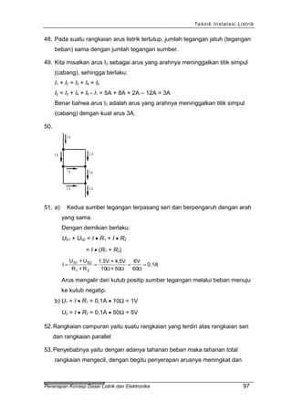 Teknik Instalasi Listrik
48. Pada suatu rangkaian arus listrik tertutup, jumlah tegangan jatuh (tegangan
beban) sama dengan jumlah tegangan sumber.
49. Kita misalkan arus I2 sebagai arus yang arahnya meninggalkan titik simpul
(cabang), sehingga berlaku:
I1 + I2 = I3 + I4 + I5
I2 = I3 + I4 + I5 - I1 = 5A + 8A + 2A – 12A = 3A
Benar bahwa arus I2 adalah arus yang arahnya meninggalkan titik simpul
(cabang) dengan kuat arus 3A.
50.
5 A
2 A
1 A
3 A
3 A
5 A2 A
51. a) Kedua sumber tegangan terpasang seri dan berpengaruh dengan arah
yang sama.
Dengan demikian berlaku:
US1 + US2 = I • R1 + I • R2
= I • (R1 + R2)
0,1A
60
6V
50+10
4,5V+1,5V
R+R
U+U
I
21
S2S1
====
ΩΩΩ
Arus mengalir dari kutub positip sumber tegangan melalui beban menuju
ke kutub negatip.
b) U1 = I • R1 = 0,1A • 10Ω = 1V
U2 = I • R2 = 0,1A • 50Ω = 5V
52.Rangkaian campuran yaitu suatu rangkaian yang terdiri atas rangkaian seri
dan rangkaian parallel
53.Penyebabnya yaitu dengan adanya tahanan beban maka tahanan total
rangkaian mengecil, dengan begitu penyerapan arusnya meningkat dan
Penerapan Konsep Dasar Listrik dan Elektronika 97
 