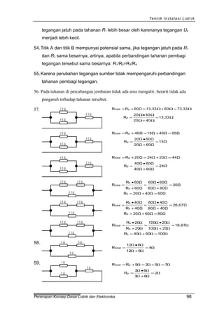 Teknik Instalasi Listrik
tegangan jatuh pada tahanan R1 lebih besar oleh karenanya tegangan Ub
menjadi lebih kecil.
54.Titik A dan titik B mempunyai potensial sama, jika tegangan jatuh pada R1
dan R3 sama besarnya, artinya, apabila perbandingan tahanan pembagi
tegangan tersebut sama besarnya: R1/R2=R3/R4
55.Karena perubahan tegangan sumber tidak mempengaruhi perbandingan
tahanan pembagi tegangan.
56. Pada tahanan di percabangan jembatan tidak ada arus mengalir, berarti tidak ada
pengaruh terhadap tahanan tersebut.
57. 2 0 Ω
6 0 Ω
4 0 Ω
Ω=
Ω+Ω
Ω•Ω
=
Ω=Ω+Ω=+=
13,33
4020
4020
R
73,336013,3360ΩRR
p
ptotal
2 0 Ω
4 0 Ω
6 0 Ω
15Ω
60Ω20Ω
60Ω20Ω
R
55Ω40Ω15Ω40ΩRR
p
ptotal
=
+
•
=
=+=+=
4 0 Ω
2 0 Ω
6 0 Ω
24Ω
60Ω40Ω
60Ω40Ω
R
44Ω20Ω24Ω20ΩRR
p
ptotal
=
+
•
=
=+=+=
2 0 Ω 4 0 Ω
6 0 Ω 60Ω40Ω20ΩR
30Ω
60Ω60Ω
60Ω60Ω
60ΩR
60ΩR
R
s
s
s
total
=+=
=
+
•
=
+
•
=
2 0 Ω
4 0 Ω
6 0 Ω
80Ω60Ω20ΩR
26,67Ω
40Ω80Ω
40Ω80Ω
40ΩR
40ΩR
R
s
s
s
total
=+=
=
+
•
=
+
•
=
4 0 Ω 6 0 Ω
2 0 Ω ΩΩΩ
Ω
ΩΩ
ΩΩ
Ω
Ω
1006040R
16,67
20100
20100
20R
20R
R
s
s
s
total
=+=
=
+
•
=
+
•
=
58. 6 Ω
6 Ω
6 Ω
Ω
ΩΩ
ΩΩ
4
612
612
Rtotal =
+
•
=
59. 3 Ω
5 Ω
6 Ω Ω
ΩΩ
ΩΩ
ΩΩΩΩ
2
63
63
R
7525RR
p
ptotal
=
+
•
=
=+=+=
Penerapan Konsep Dasar Listrik dan Elektronika 98
 
