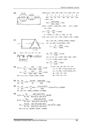 Teknik Instalasi Listrik
60.
U
R = 3 Ω1
I = 1 0 A
R = 6 Ω2
R = 2 Ω3
R = 3 0 Ω5
R = 2 0 Ω4
R = 7 Ω6
200V70V120V10VUUUUd)
4AI6A,I5A,I1,67A,I
3,33A,
3
10V
R
U
Ic)
70VU
120V,U10V,110ARIUb)
12
3020
3020
R
1R
6
6
2
1
6
1
3
1
R
1
R
1
R
1
R
1
207121RRRRa)
6P2P1
5432
1
P1
1
6
P2P1P1
P2
P1
321P1
6P2P1Pengganti
=++=++=
====
===
=
==•=•=
=
+
•
=
=⇒
=++=++=
=++=++=
Ω
Ω
Ω
ΩΩ
ΩΩ
Ω
ΩΩΩΩ
ΩΩΩΩ
61.
U = 12 0 V R = 2 0 0 Ω1
R = 2 0 0 Ω3
R = 1 0 0 Ω2
0,4A
300
120V
R
U
I
40V1000,4RIU
300200100RRR
2,3
2,3
22,32
322,3
===
=•=•=
Ω=Ω+Ω=+=
Ω
Ω
62.
I 1 II
SI R s = 1 2 0 Ω
R d = 7 7 ,5 ΩL 2L 1
U 2 U dU 1
120Ω
0,2A
24V
I
U
R
0,2A0,6A-0,8AI-II
62V24V-24V-110VU-U-UU
77,5Ω
0,8A
62V
I
U
R
s
1
s
1s
21d
d
d
===
===
===
===
63.
0,4A0,2A0,2AIIIb)
0,2A
60
12V
3525
12V
R
U
I
0,2A
60
12V
4515
12V
R
U
Ia)
3,41,2
3,4
3,4
1,2
1,2
=+=+=
==
+
==
==
+
==
ΩΩΩ
ΩΩΩ
7V5V-12V
9V3V-12V
5V250,2ARIU
3V150,2ARIU
2V7V-9V-Uc)
B
A
33,43
11,21
BAAB
==
==
=Ω•=•=
=Ω•=•=
===
ϕ
ϕ
ϕϕ
64.
75Ω
15Ω
25Ω45Ω
R
RR
R;
R
R
R
R
1
32
4
4
3
2
1
=
•
=
•
=⇒=
65.
Ω=ΩΩ==
=•=
••
=•=⇒=
2,75M0,25M-3MR-RR
0,25MΩ100,25
60V
Ω1035V
R
U
U
R;
R
R
U
U
1tot2
6
6
tot
1
1
tot
11
Ω
66.
14,66V23,8V-38,46VU-UΔU
25kΩΩ
3
1025
10501050
10501050
RR
RR
R
23,8V
Ω1025Ω1080
Ω1025100V
RR
R
UUb)
38,46V
Ω1050Ω1080
Ω1050100V
RR
R
UUa)
b2
33
33
b2
b2
b2,
33
3
b2,1
b2,
b
33
3
21
2
2
===
=•=
•+•
•••
=
+
•
=
=
•+•
••
=
+
=
•+•
••
=
+
=
ΩΩ
ΩΩ
Penerapan Konsep Dasar Listrik dan Elektronika 99
 