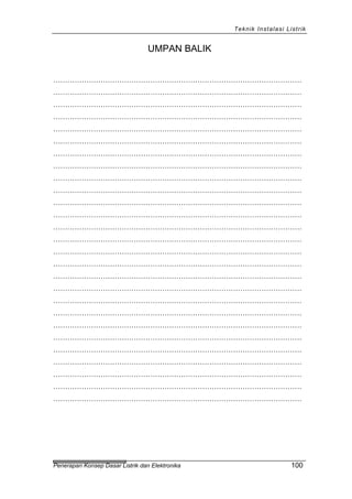 Teknik Instalasi Listrik
UMPAN BALIK
……………………………………………………………………………………………
……………………………………………………………………………………………
……………………………………………………………………………………………
……………………………………………………………………………………………
……………………………………………………………………………………………
……………………………………………………………………………………………
……………………………………………………………………………………………
……………………………………………………………………………………………
……………………………………………………………………………………………
……………………………………………………………………………………………
……………………………………………………………………………………………
……………………………………………………………………………………………
……………………………………………………………………………………………
……………………………………………………………………………………………
……………………………………………………………………………………………
……………………………………………………………………………………………
……………………………………………………………………………………………
……………………………………………………………………………………………
……………………………………………………………………………………………
……………………………………………………………………………………………
……………………………………………………………………………………………
……………………………………………………………………………………………
……………………………………………………………………………………………
……………………………………………………………………………………………
……………………………………………………………………………………………
……………………………………………………………………………………………
……………………………………………………………………………………………
Penerapan Konsep Dasar Listrik dan Elektronika 100
 